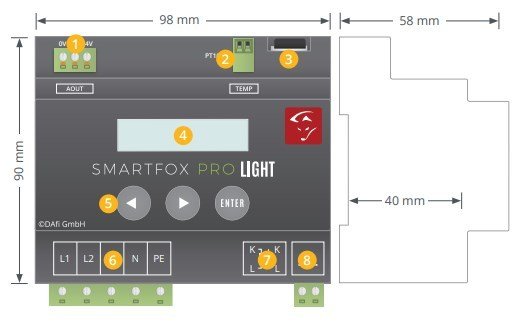 SmartFox Light 80A
